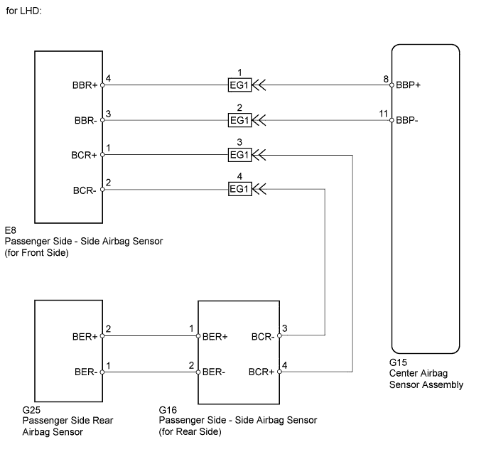 A0119GWE03