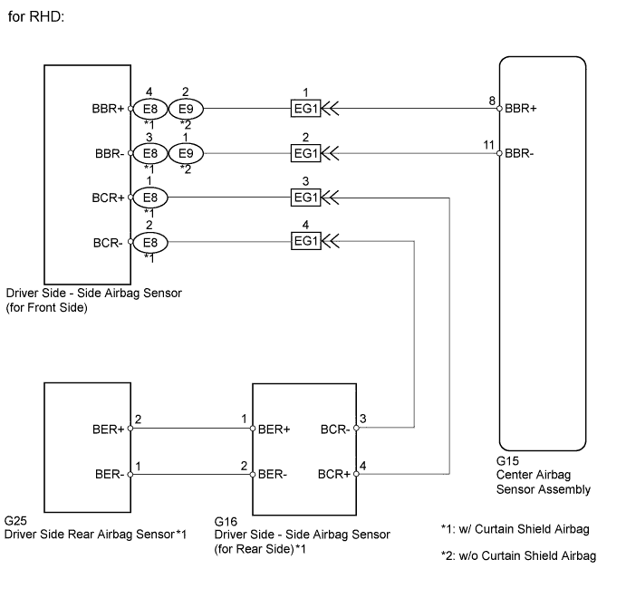 A0119GWE07