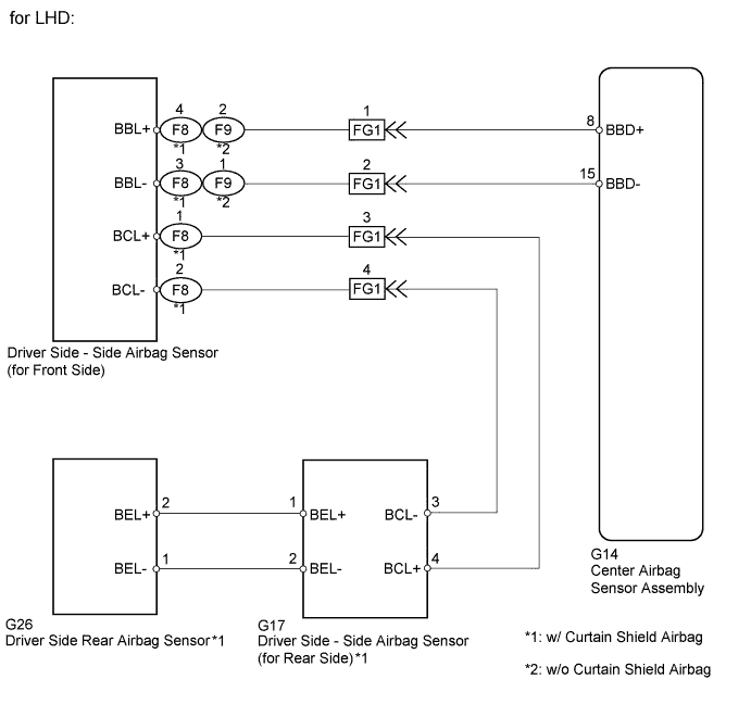 A0119GWE09