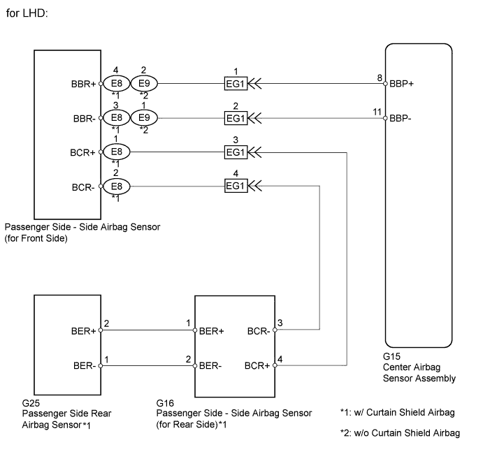 A0119GWE10