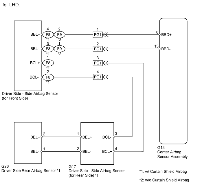 A0119GWE13