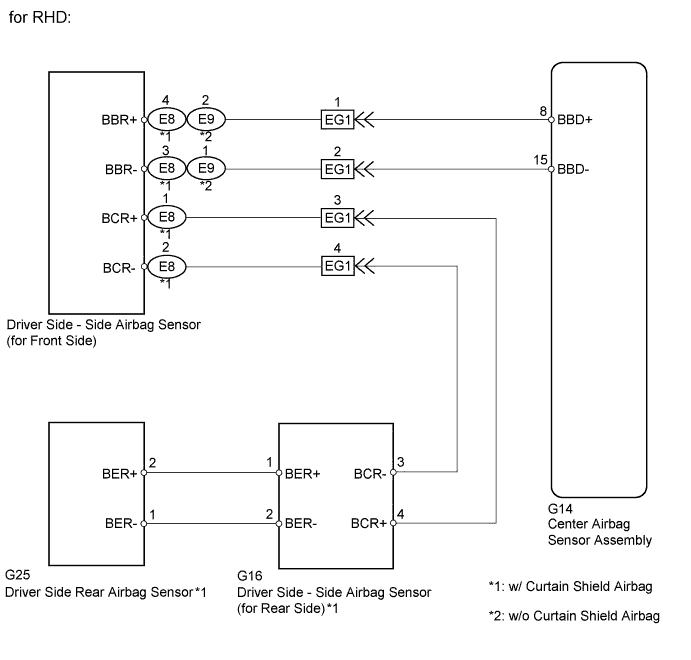 A0119GWE14