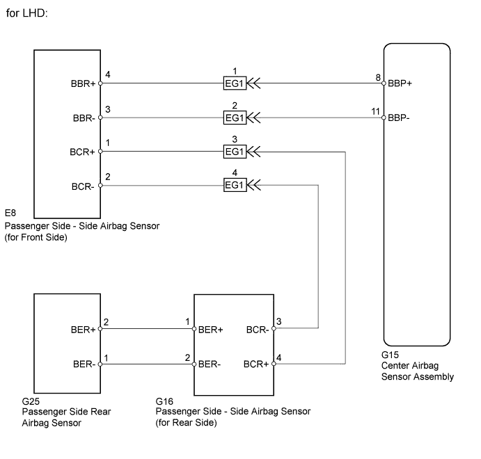 A0119GWE18