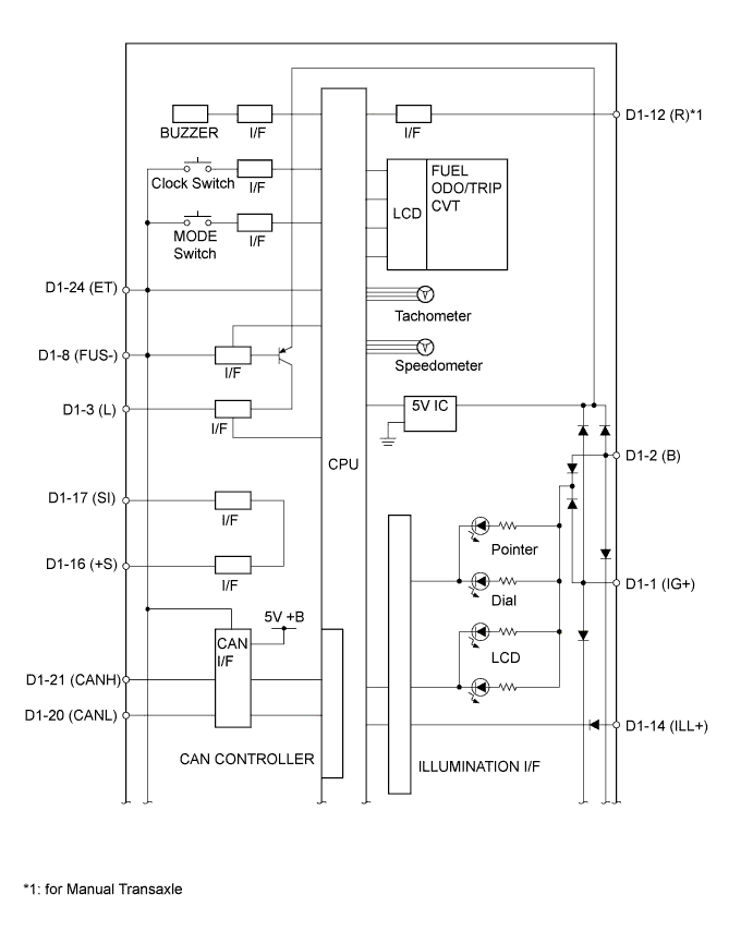 A0119HEE01