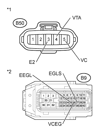 A0119IUE01