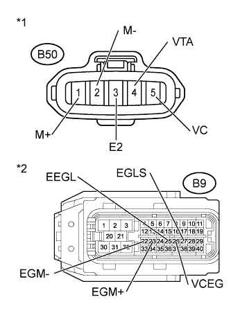 A0119IUE04