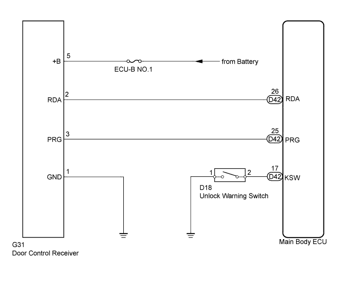 A0119IZE10