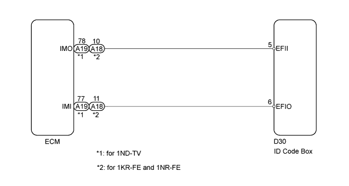 A0119OGE04