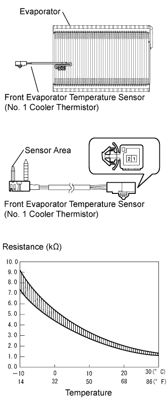 A0119QOE01