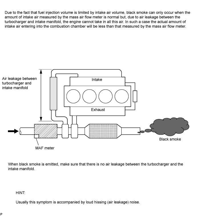 A0119RWE02