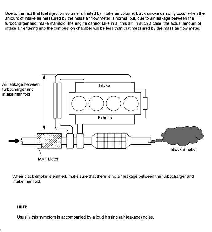 A0119RWE03