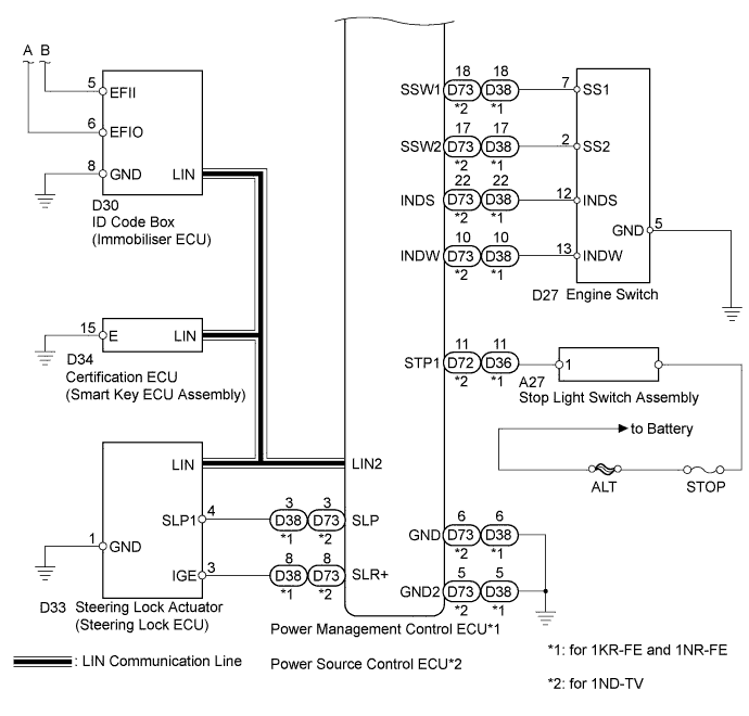 A0119SME04