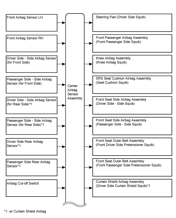 A0119TXE01