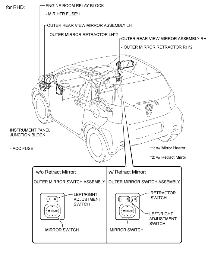 A0119WPE02