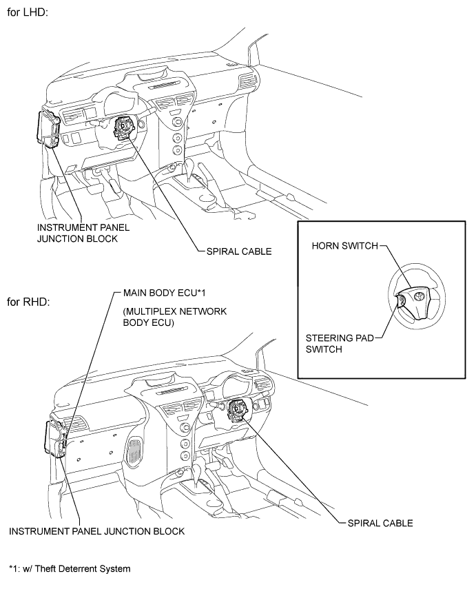 A011A19E01