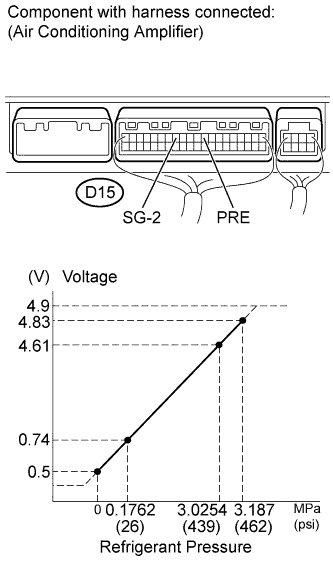 A011A95E01