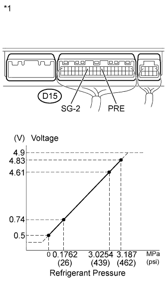 A011A95E02