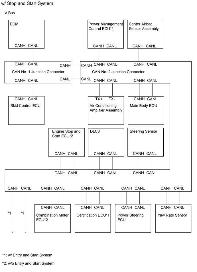 A011AB2E01