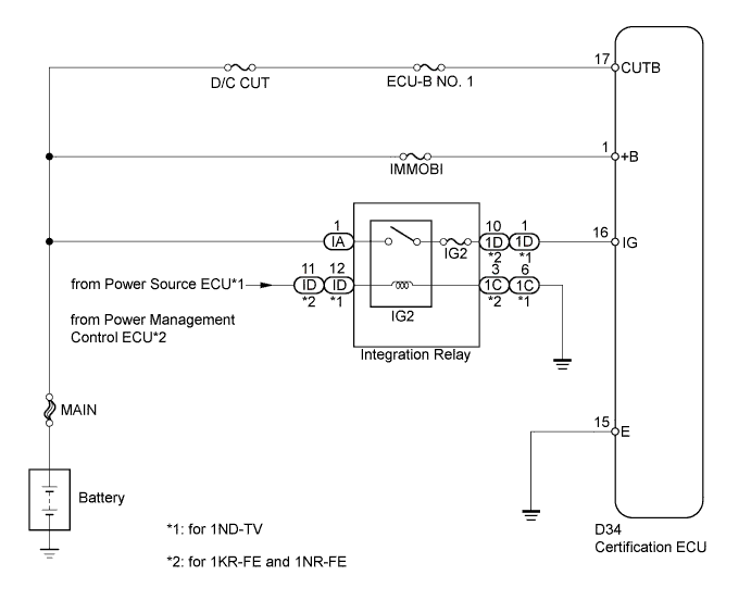 A011ADGE02