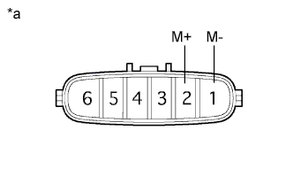 A011ADRE05