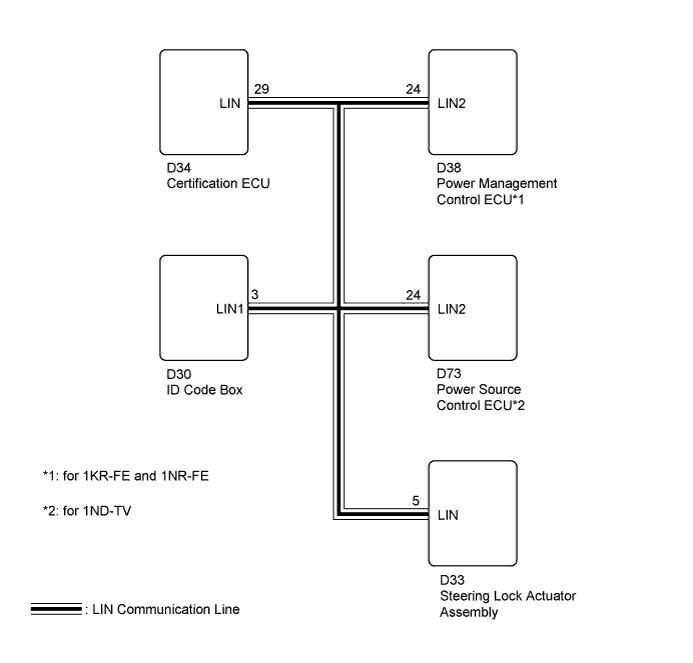 A011AF8E03