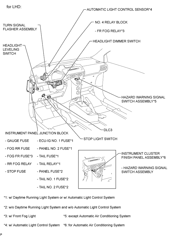 A011AHHE01