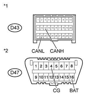 A011AI3E01