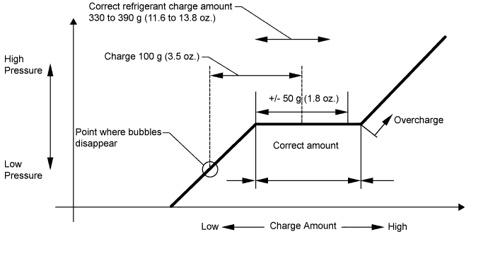 A011AJAE01