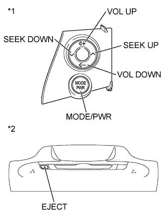 A011AJFE01