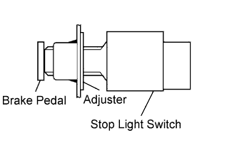 A011AKGE05