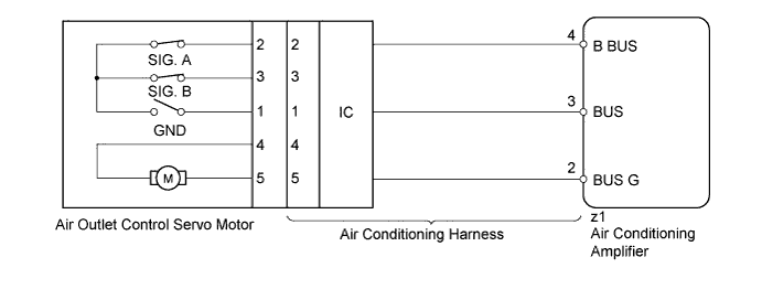 A011AKVE39