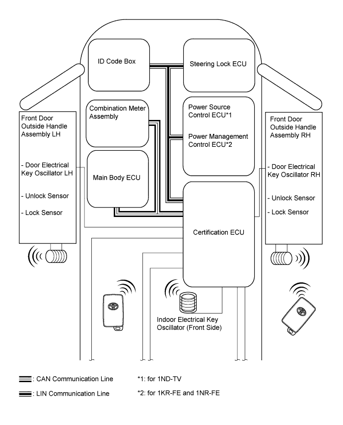 A011ALEE04