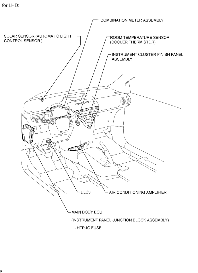 A011ALVE02