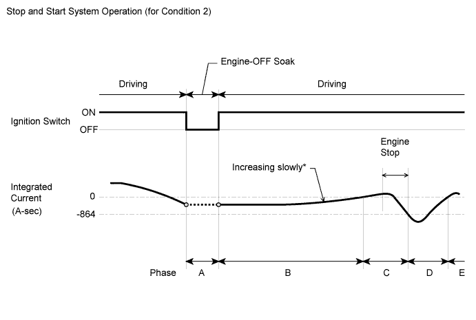 A011AMXE01