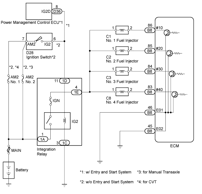 A011AN3E01