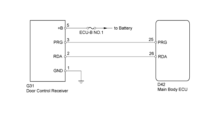 A011ANYE01