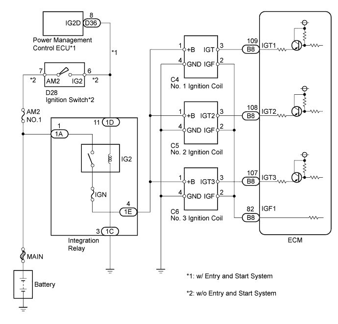 A011AP2E02