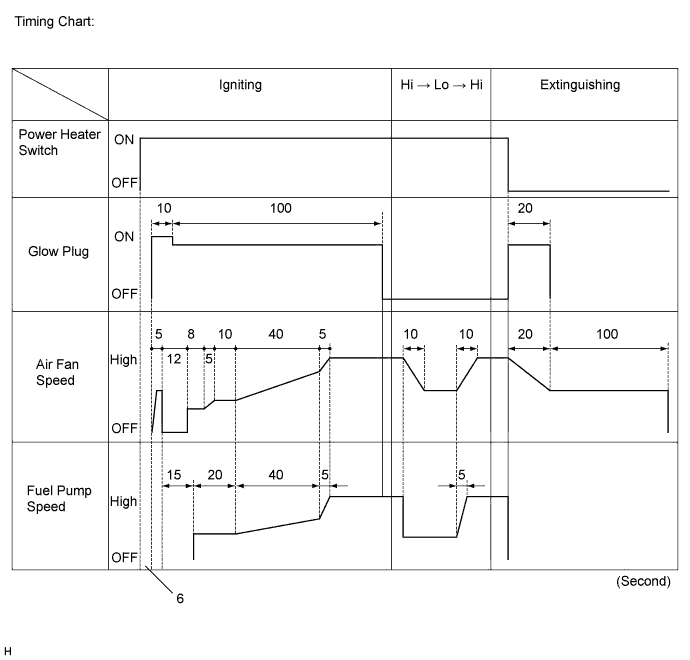 A011AQ3E02