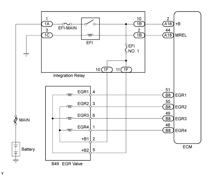 A011ARQE04