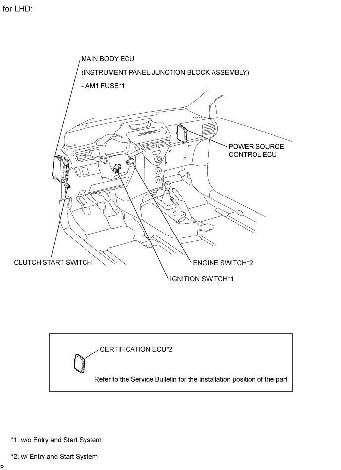 A011ASOE01