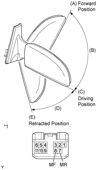 A011ATOE01