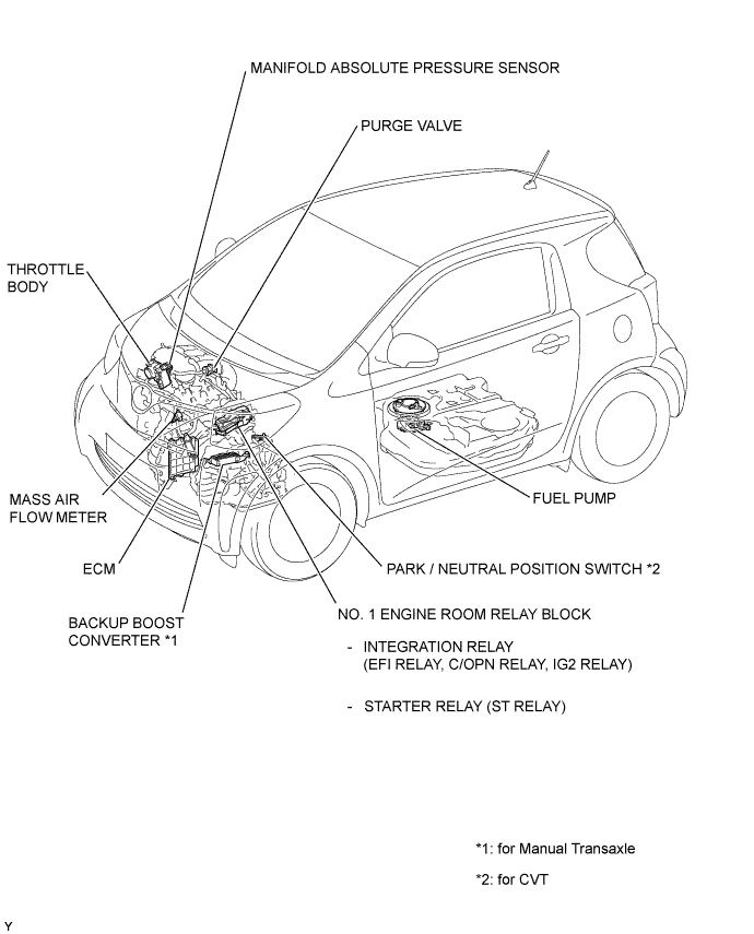 A011ATPE01