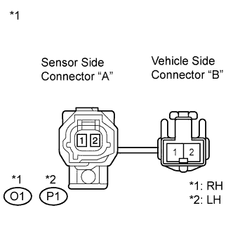 A011ATSE02