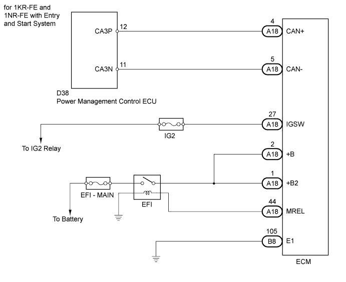 A011AUKE03