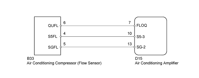 A011AULE04