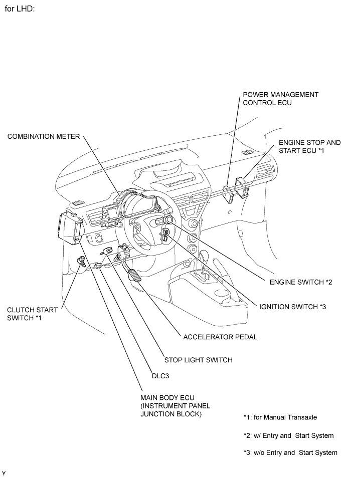 A011AVAE01