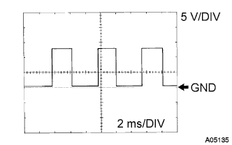 A011AXFE52