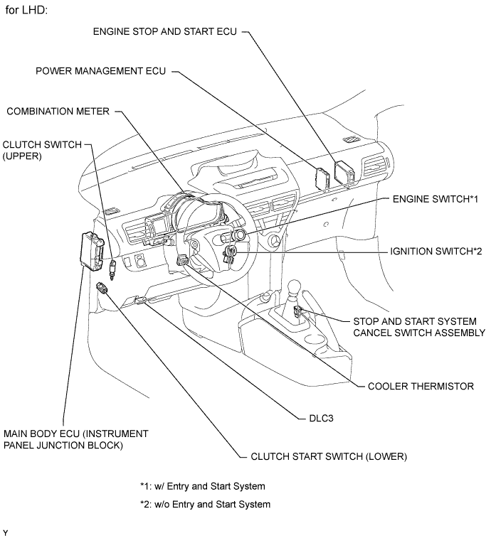 A011AY0E01