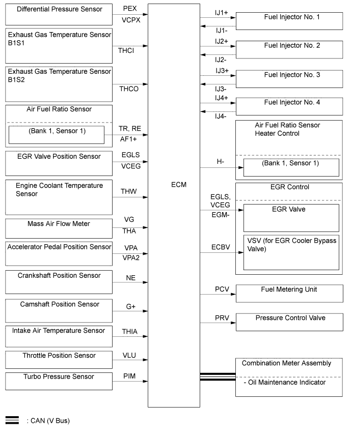 A011AY3E01