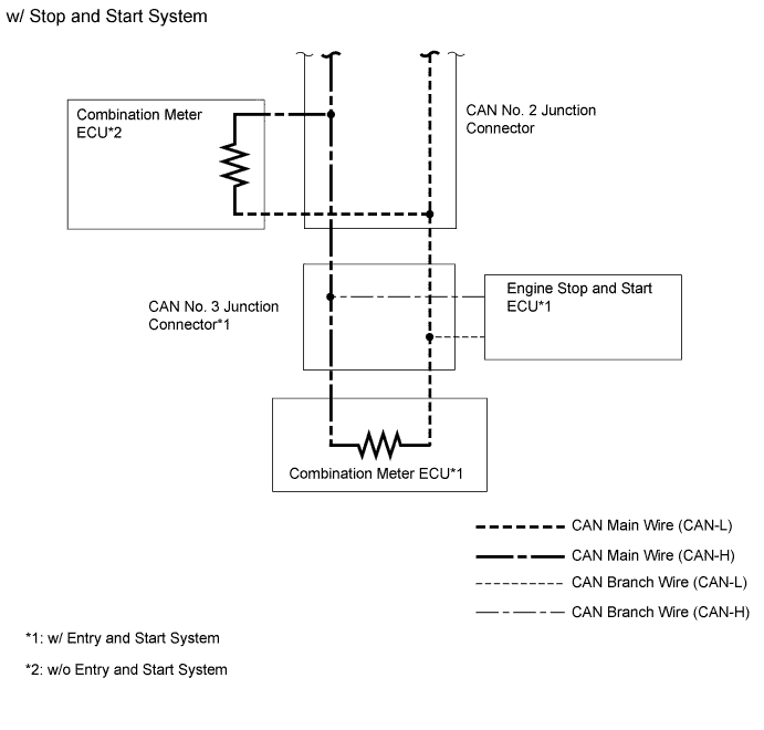 A011AYRE01